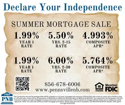 2026 Mortgage Sale